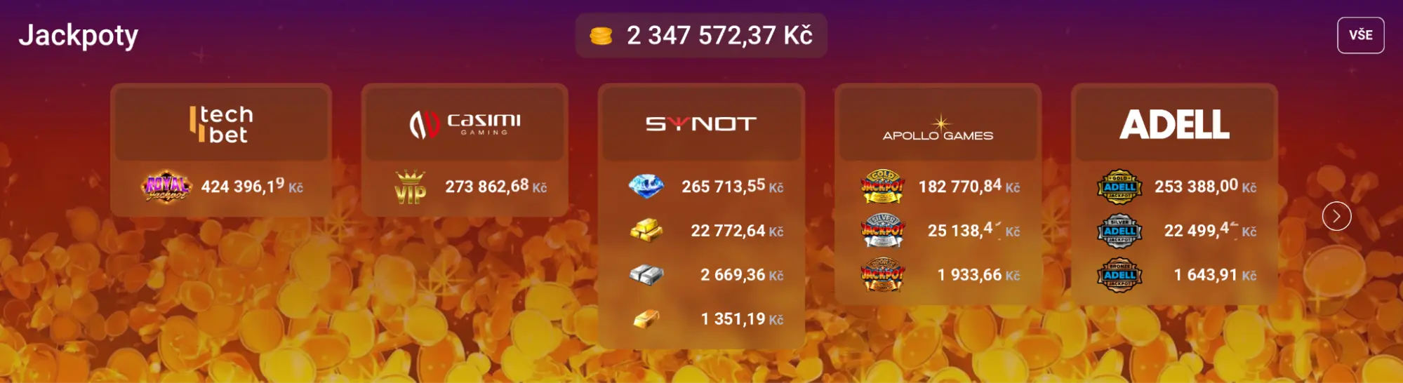 Jackpoty — celkem 2 347 572,37 Kč (Techbet, Casimi, Synot, Apollo, Adell). Přehled jackpotů — Techbet, Casimi, Synot, Apollo Games a Adell; nahoře celkový jackpot 2 347 572,37 Kč a úrovně (Gold/Silver/Bronze/VIP).